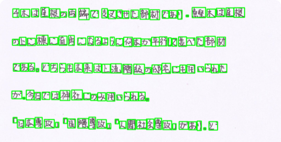 手書き文字